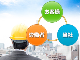 人材派遣業